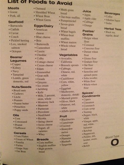 89%(46)89% found this document useful (46 votes). Percentage of body fat calculator navy, pills for reduce ...