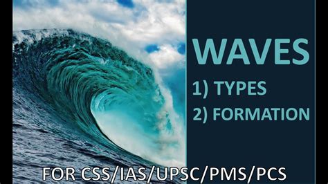 Waves Formation Of Waves Types Of Waves Youtube