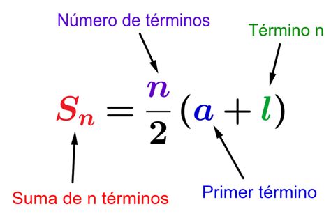 Suma de progresiones aritméticas Fórmula y Ejemplos Neurochispas