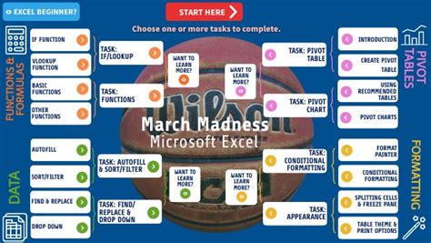 March Madness Excel 2023