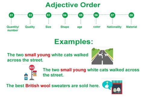 Order Of Adjectives Javatpoint