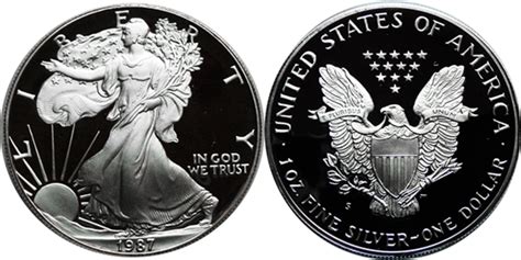 How To Buy Real Silver Bullion Coins Detect Fake Silver Eagles