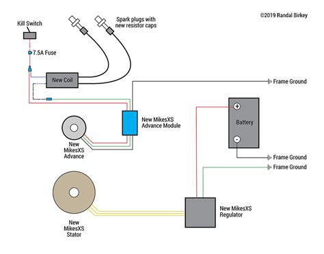 If the pickup wires are backwards then the ignition will fire before the reluctor tooth reaches the center pole of the pickup. MikesXS Electronic Ignition Kit | Page 4 | Yamaha XS650 Forum