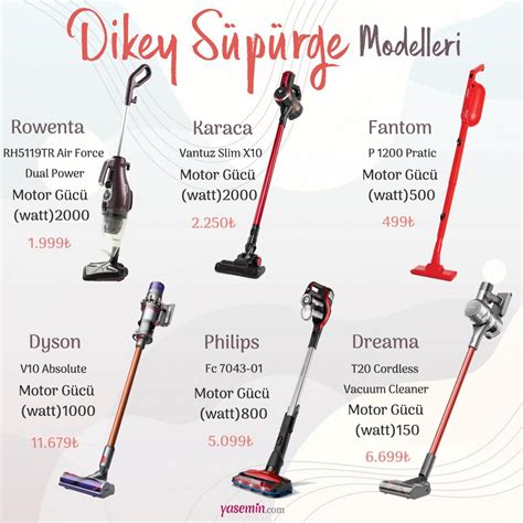 Hangi marka dikey süpürge iyi? 2022 En iyi dikey süpürge modelleri ve