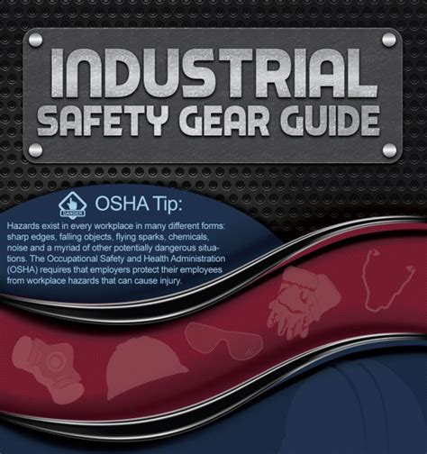 Gallaway Safety And Supply Publishes Infographic On Industrial Safety Gear