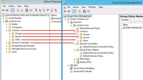 70 410 Objective 61 Understanding Group Policy Management On Windows