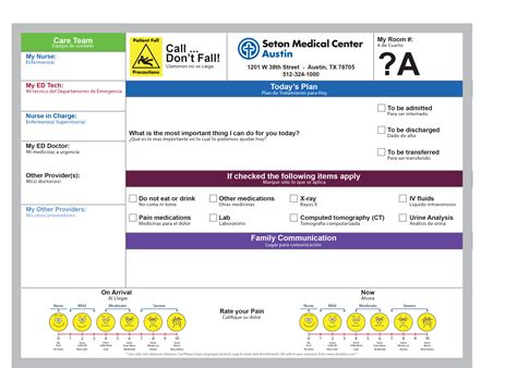 See below for a complete display of hospital boards Indoff has created