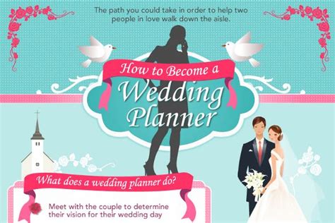 Catchy Wedding Planner Slogans And Taglines Event Planning Business Event Planning Event