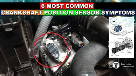 The Crankshaft Position Sensor A Key Player In Your Engines Performance