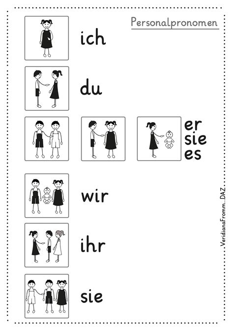 20 Deutsch Lernen Mit Bildern Arbeitsblätter Teaching Secondary German