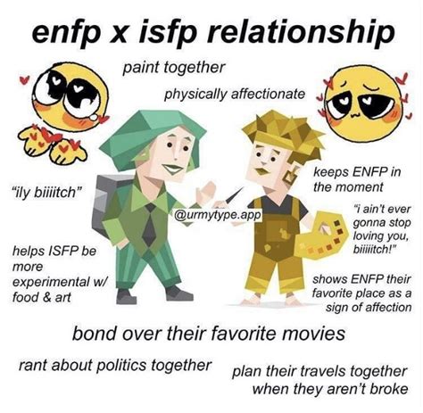 Enfp X Isfp Isfp Relationships Mbti Mbti Character