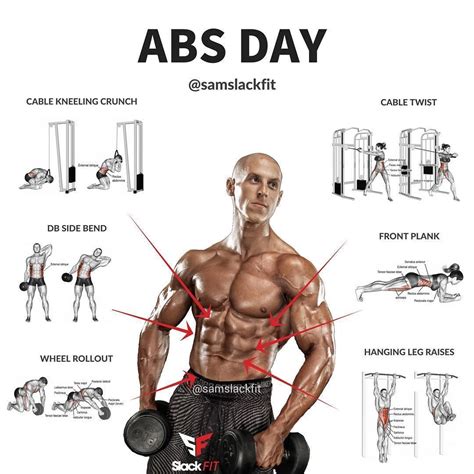 Abs Day ⠀⠀⠀⠀⠀⠀⠀⠀ Sculpting A Decent Six Pack Requires Hard Work In And Out Of The Gym