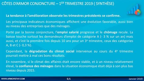 CÔtes Darmor Conjoncture 1er Trimestre 2019 Synthèse Retrouvez Le