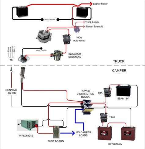 Rv Battery Wiring Schematics