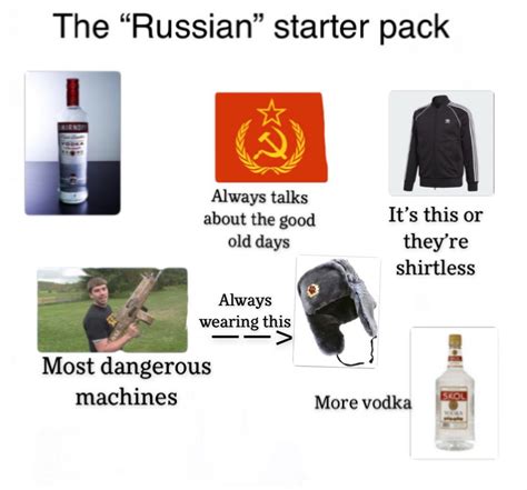 The Russian Starter Pack Rstarterpacks Starter Packs Know