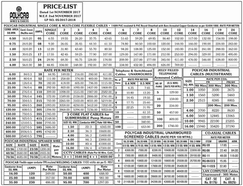 Simple Science: How to Make a Volcano with Kids