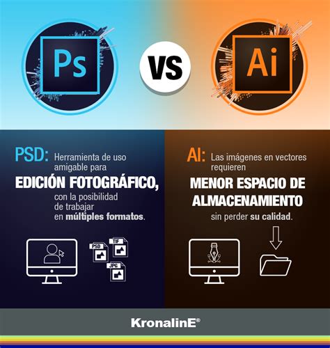 Cual Es La Diferencia Entre Photoshop E Illustrator Esta Diferencia Images