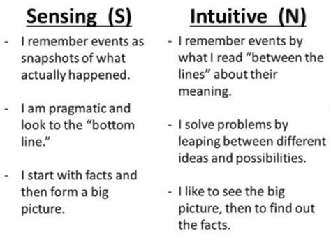Sensing Vs Intuitive Istp Personality Myers Briggs Personality Types