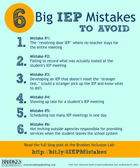 6 Big Iep Mistakes And How To Avoid Them Brookes Blog Iep