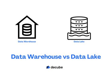 Decube Data Warehouse Vs Data Lake Understand The Difference