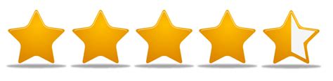 The watsons go to birmingham. Rating Bad: Selective Memory in Film and TV Reviews | TVnomics