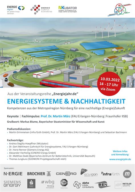 Energiesysteme und Nachhaltigkeit Energie Campus Nürnberg Jubiläum