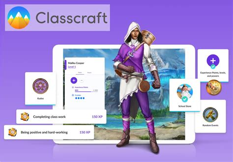 The Game Is Afoot With Classcraft Wsipc K 12 Technology Services