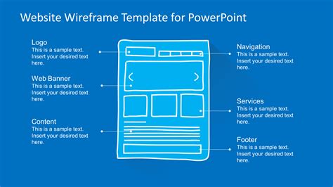 SlideModel Com Website Wireframe PowerPoint Template PowerPoint Presentation PPT