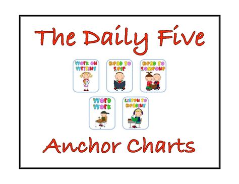 The Daily 5 Anchor Chart Anchor Charts Daily Five Daily 5