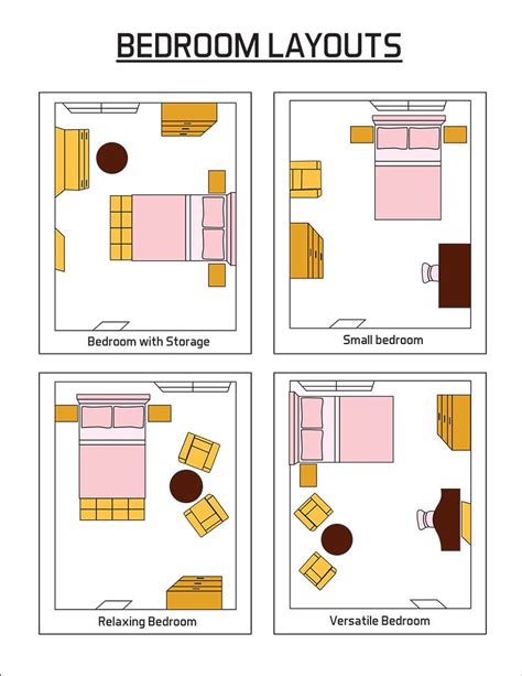 What are the factors to consider when planning a bedroom layout? Bedroom layout ideas | Bedroom arrangement, Master bedroom ...