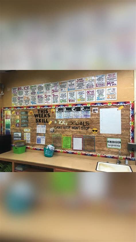Classroom Data Wall Inspo In 2022 Stem Projects Early Elementary