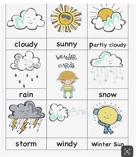Pin by Anna on Weather Painted Rocks | Preschool weather, Preschool weather chart, Weather cards