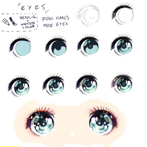 Eye Tutorial Moe Eyes／poki Han イラスト アート 塗り方