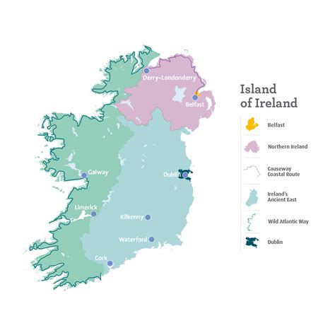 The Island Of Ireland
