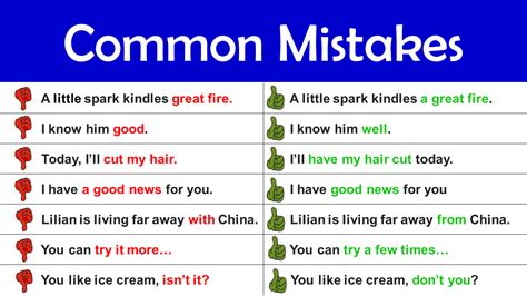 List Of Common Grammar Mistakes In English Speaking Pdf Archives Engdic