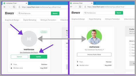 How To Create A Professional Fiverr Account 2023 Mohsinzox