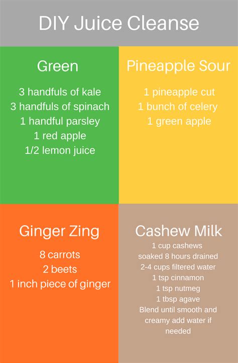 While every juice detox plan is different, we threw together this general guide for anyone wondering how to do a juice cleanse. DIY Juice Cleanse | Diy juice, Juice cleanse, Diy juice ...