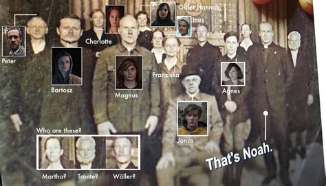 It premiered on december 1, 2017. Theory: Sic Mundus Crew. (Innes & Hannah are swappable) : DarK