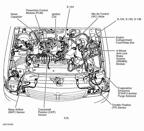 Wiggle test the wiring harness, starting from the pcm and working toward the coil. 2005 Ford Escape Ignition Wiring Diagram - Wiring Diagram