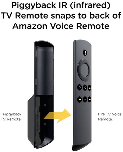 Get replacement fire tv remote via metroupdate.biz! Amazon Fire TV Replacement Remote Controls - Control TV ...