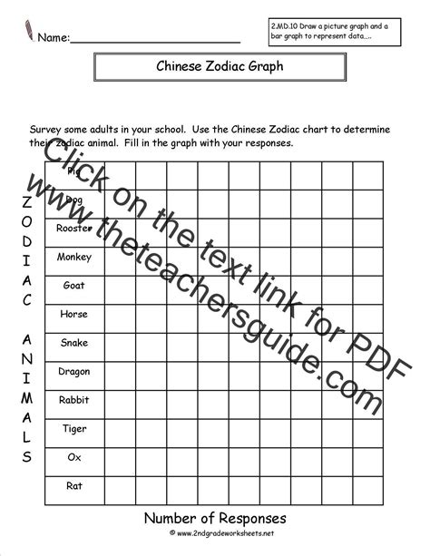 Teachers in the classroom and at home are sure to find our materials very useful. Bar Graph Worksheets 5th Grade Charts and Graphs Worksheets Yubad in 2020 | Graphing worksheets ...