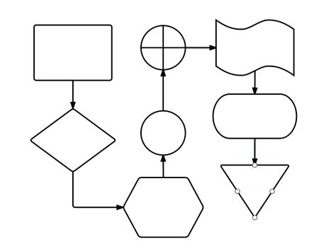 Diagrama De Flujo Simbologia