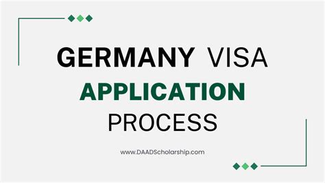Germany Visa 2023 Application Process Types Explained Daad