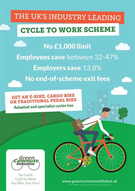 The Cycle To Work Scheme And Bike Repairs Ride Innerleithen