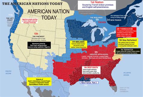 American Nation Book Summary