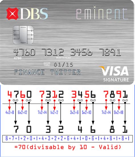 Maybe you would like to learn more about one of these? Cracking 16 Digits Credit Card Numbers - What Do They Mean?