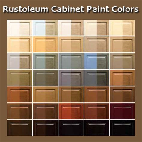 More importantly, it comes with a 100% customer satisfaction guarantee. Rust-Oleum Cabinet Transformations Reviews | ... cabinet ...