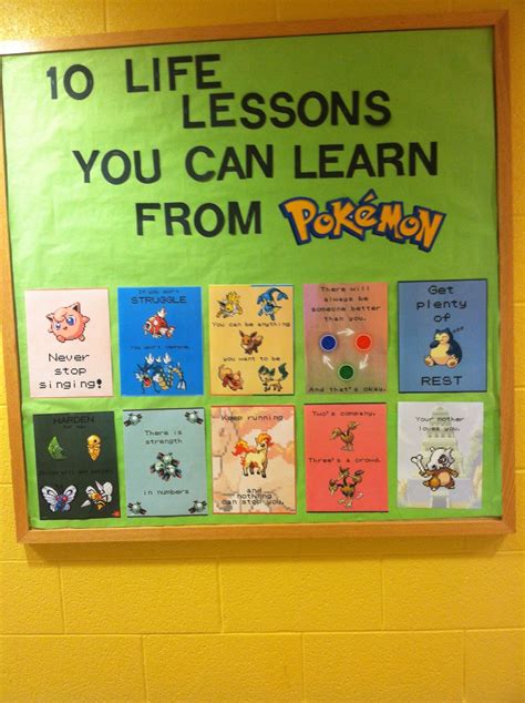 Pokemon Classroom Ideas Lessons Tes Teach Library Displays Book