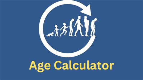 Age Calculator Calculate Your Age Online