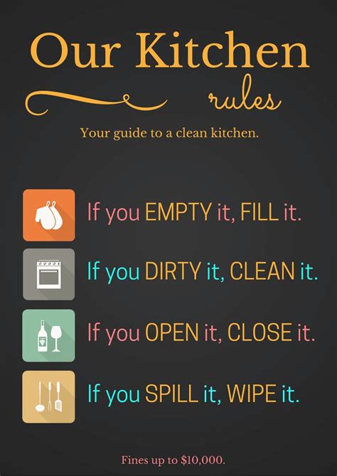 Kitchen Rules 1 Poster By Erin Anderson Kitchen Rules Clean